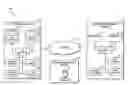 Fig. 01 - Technologies for digital rights managment of 3D printable models