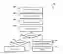 Fig. 01 - Rights and capability-inclusive content selection and delivery