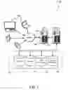 Fig. 02 - Rights and capability-inclusive content selection and delivery
