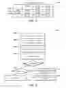 Fig. 05 - Rights and capability-inclusive content selection and delivery