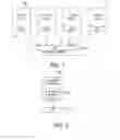 Fig. 02 - Licensing in the cloud