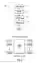 Fig. 02 - Using single white-box implementation with multiple external encodings