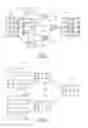 Fig. 03 - Using single white-box implementation with multiple external encodings