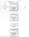 Fig. 01 - Technologies for login pattern based multi-factor authentication