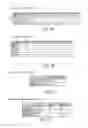 Fig. 09 - System and method for unlocking devices associated with a carrying bag