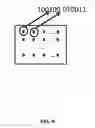 Fig. 10 - Sensor identification
