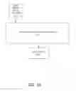 Fig. 10 - Registration and authentication of computing devices using a digital skeleton key