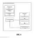 Fig. 02 - Execution profiling mechanism
