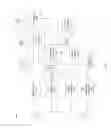 Fig. 06 - Protecting user input against focus change
