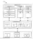 Fig. 01 - Systems and methods for security in computer systems