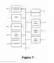 Fig. 02 - Systems and methods for security in computer systems