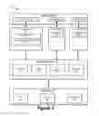 Fig. 03 - Systems and methods for security in computer systems