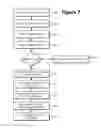 Fig. 08 - Systems and methods for security in computer systems