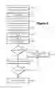 Fig. 09 - Systems and methods for security in computer systems