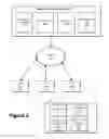 Fig. 10 - Systems and methods for security in computer systems