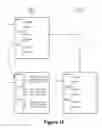Fig. 11 - Systems and methods for security in computer systems