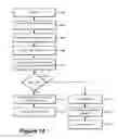 Fig. 14 - Systems and methods for security in computer systems