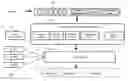 Fig. 01 - Composite propensity profile detector