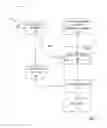 Fig. 03 - Real-time code and data protection via CPU transactional memory support