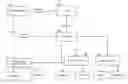 Fig. 01 - System and method for secure execution of script files
