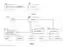 Fig. 02 - System and method for secure execution of script files