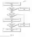 Fig. 04 - SYSTEMS AND METHODS FOR MALWARE DETECTION AND REMEDIATION