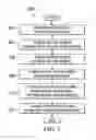Fig. 04 - Discovery of malicious strings
