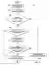 Fig. 05 - Discovery of malicious strings