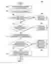 Fig. 06 - Discovery of malicious strings