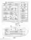 Fig. 02 - Identification of malicious execution of a process