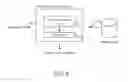 Fig. 06 - Provisioning location-based security policy