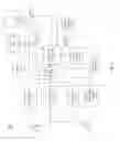 Fig. 09 - Provisioning location-based security policy