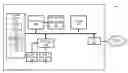 Fig. 01 - Method for optimizing boot time of an information handling system