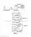 Fig. 09 - Relational database fingerprinting method and system