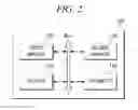 Fig. 03 - Text message management