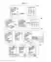 Fig. 05 - Text message management