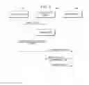 Fig. 07 - Text message management