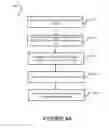 Fig. 05 - Updating processor microcode