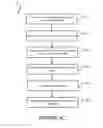 Fig. 07 - Updating processor microcode