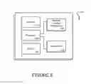 Fig. 08 - Updating processor microcode