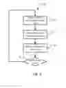 Fig. 05 - Data security utilizing disassembled data structures