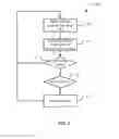 Fig. 06 - Data security utilizing disassembled data structures