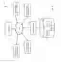 Fig. 09 - Data security utilizing disassembled data structures