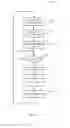 Fig. 12 - Data security utilizing disassembled data structures