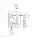 Fig. 13 - Data security utilizing disassembled data structures
