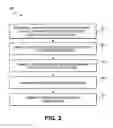 Fig. 03 - Computer program, method, and system for secure data management