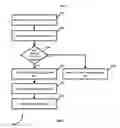 Fig. 04 - METHOD AND SYSTEM FOR POLICY BASED DATA ACCESS CONTROL