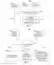Fig. 03 - Systems and methods for managing access to media assets based on a projected location of a user