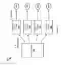 Fig. 05 - Converged mechanism for protecting data