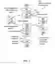 Fig. 03 - Using a location authorization extension to provide access authorization for a module to access a computing system